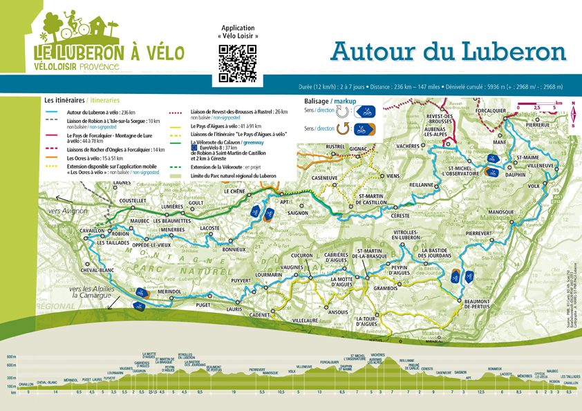 Carte Le Luberon à vélo Itinérances à vélo